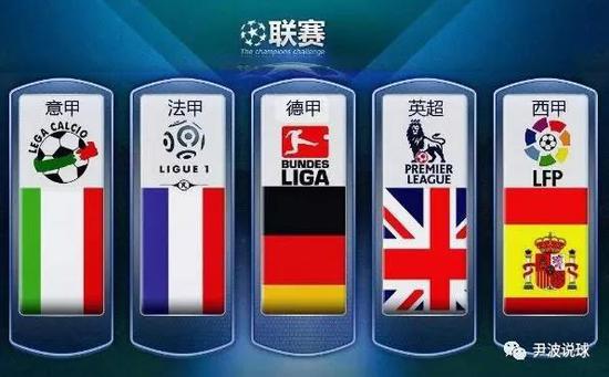 中国足球青