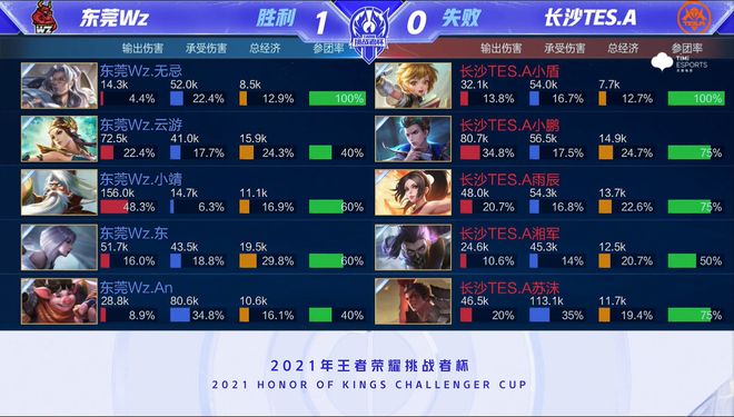 关键之战中 关键之战中